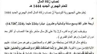 نصاب زكاة المال للسنة الهجؤية الجديدة 1444 هـ